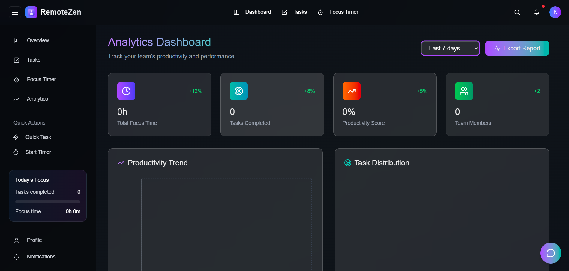 Automation Dashboard